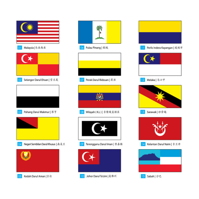 Malaysia Country Flag and All States String Flags ...